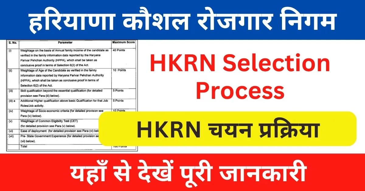 HKRN Selection Process In Hindi 2024 : हरियाणा कौशल रोजगार निगम नई भर्ती प्रक्रिया यहाँ से देखें