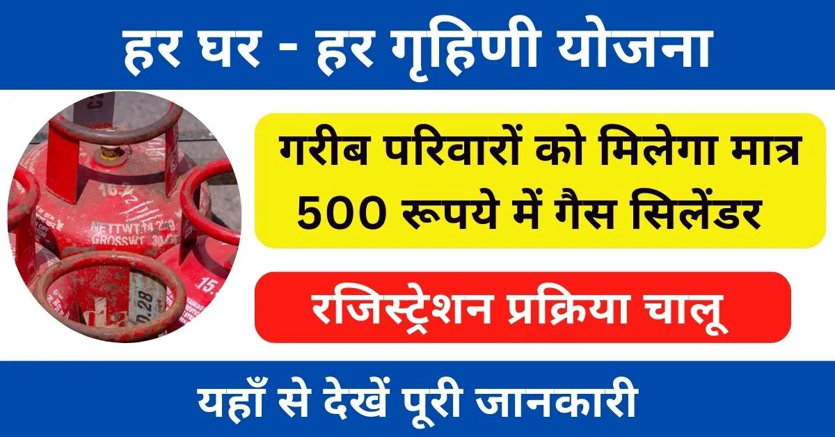 Har Ghar Har Grihini Yojana 2024 : मुख्यमंत्री ने लांच किया हर घर हर गृहिणी योजना पोर्टल