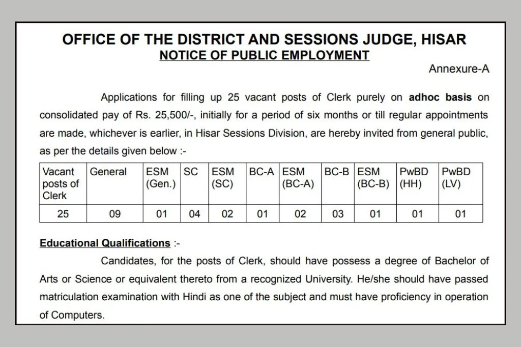 Hisar Court Clerk Recruitment 2025 : हिसार कोर्ट के माध्यम से आई क्लर्क पदों पर भर्ती